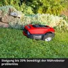 Einhell Power X-Change Mähroboter FREELEXO 500 BT – Bild 4