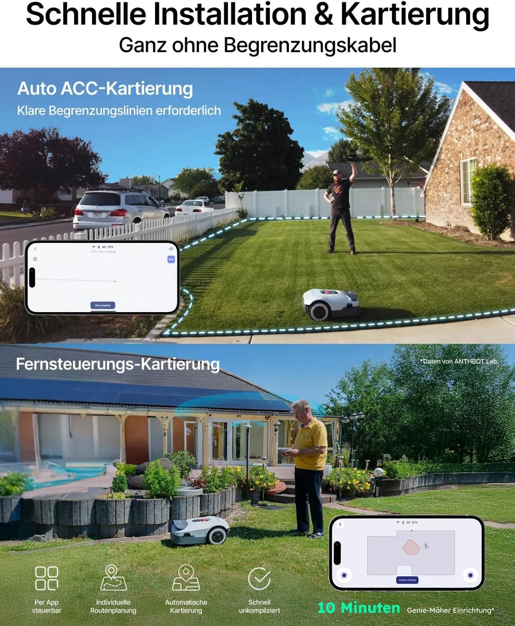 ANTHBOT Genie 600 RTK Mähroboter + 15 Messer – für 900m² ohne Draht – Quad-Vision KI, Kantenmähen, Mulchfunktion, 58dB – Bild 3