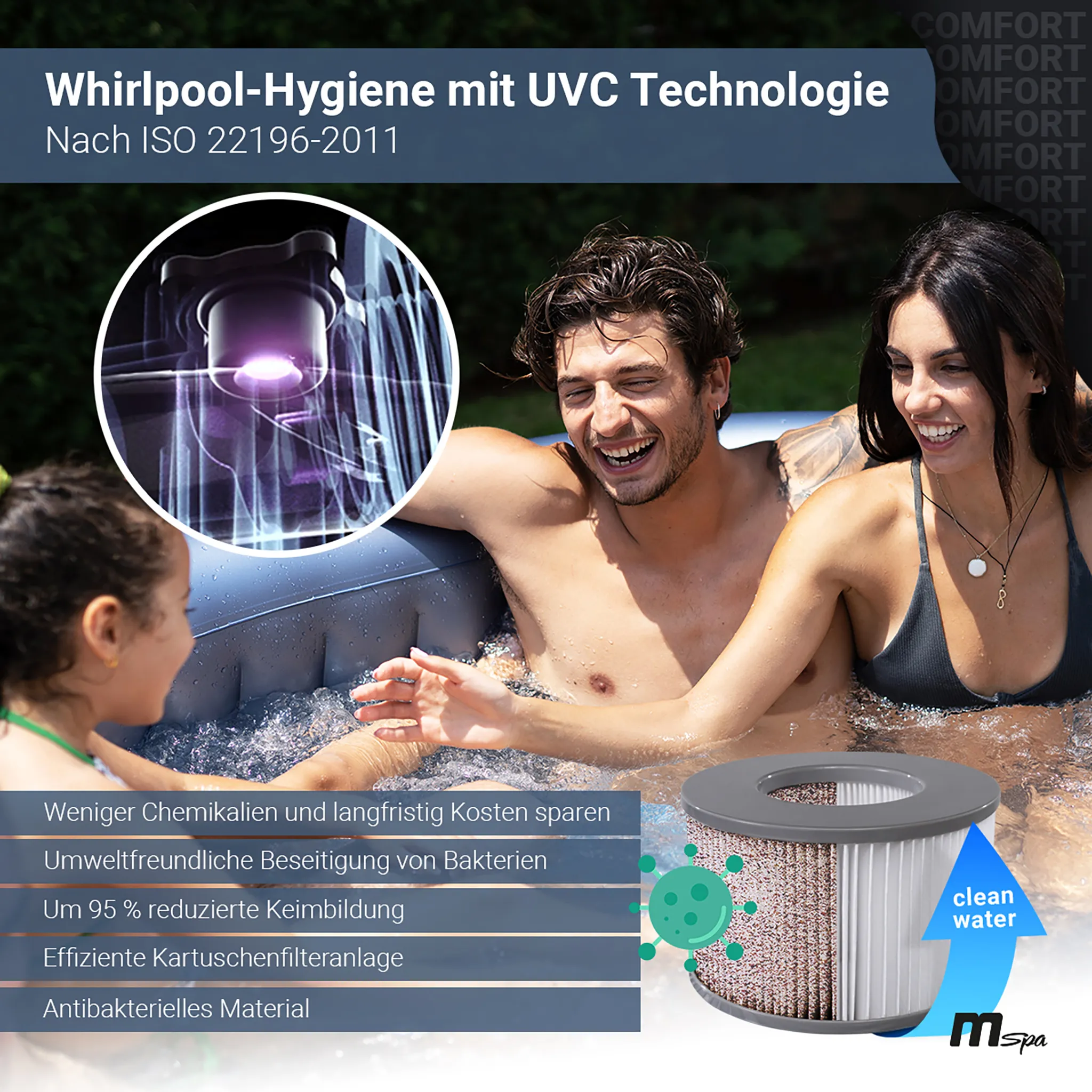 MSpa Whirlpool Comfort Bergen | 6 Personen Pool - In- & Outdoor Spa - 138 Massagedüsen - Fernbedienung - Aufblasfunktion per Tastendruck - 204x204 cm – Bild 4