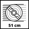 Einhell Benzin-Rasenmäher GC-PM 51/3 S HW-E – Bild 4