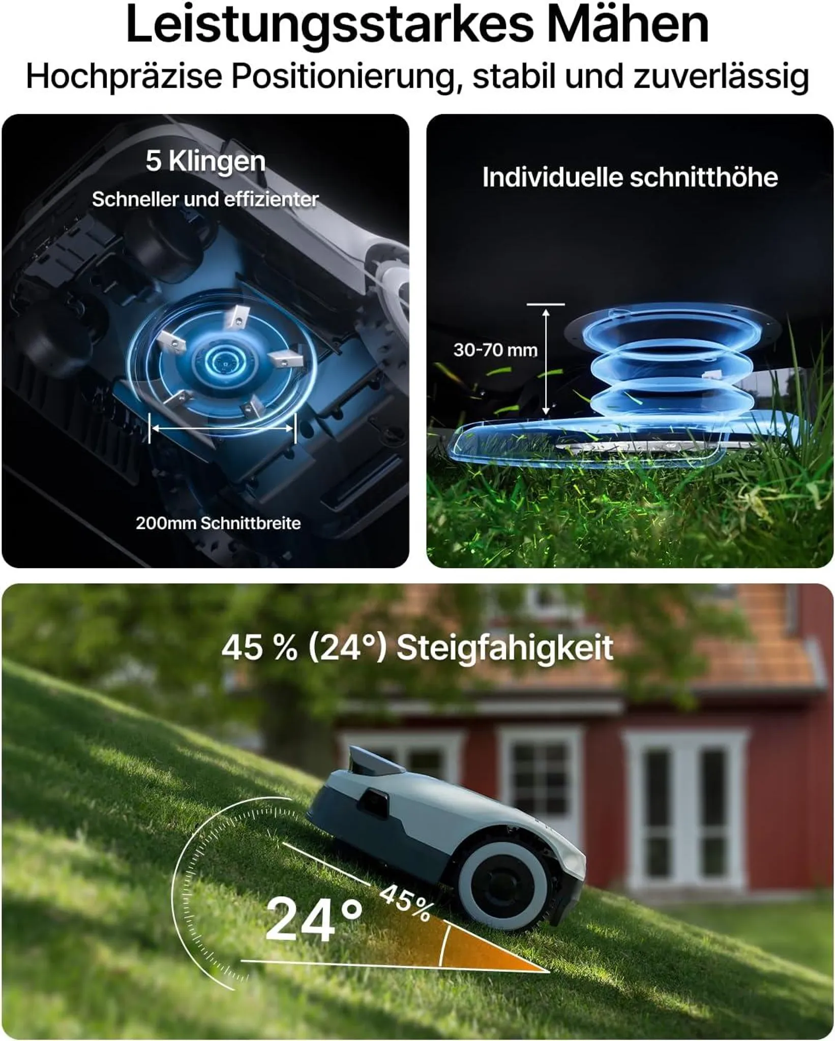 ANTHBOT Genie 600 RTK Mähroboter + 15 Messer – für 900m² ohne Draht – Quad-Vision KI, Kantenmähen, Mulchfunktion, 58dB – Bild 5