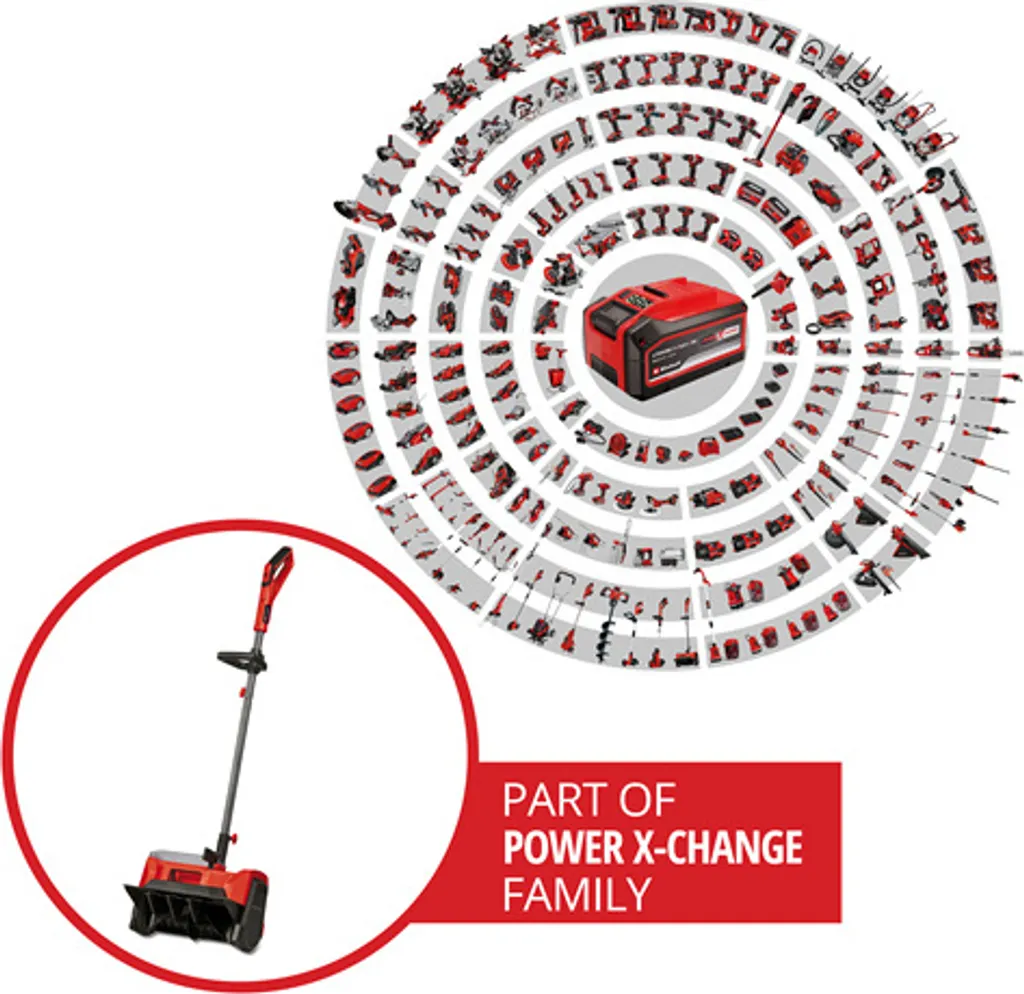 Einhell Power X-Change Akku-Schneefräse GE-ST 36 Li E-Solo – Bild 2