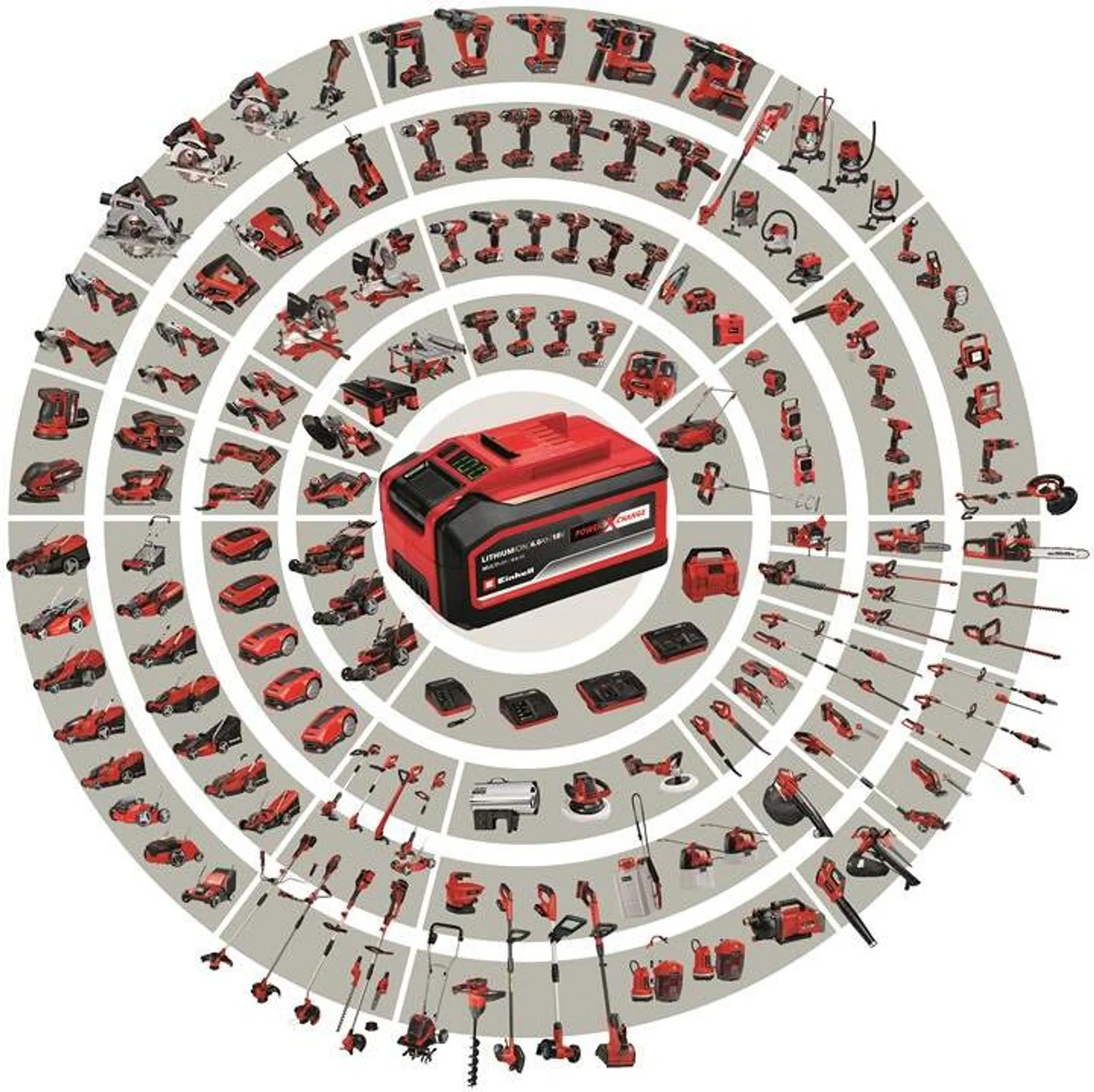 Einhell Power X-Change Akku-Rasenmäher GP-CM 36/41 Li - Solo – Bild 2