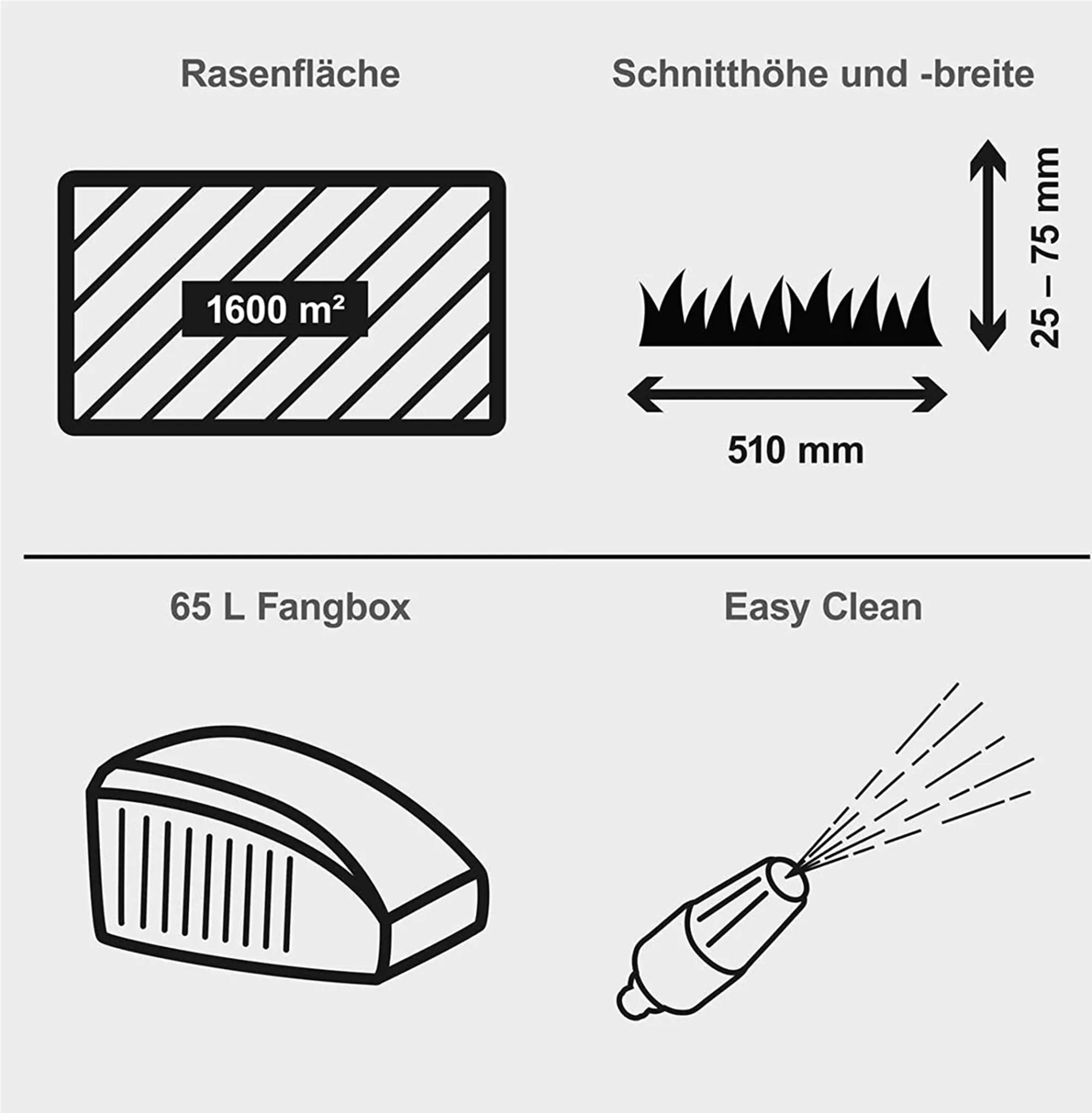 Scheppach MS197-51B Black Benzin Rasenmäher Trike mit Radantrieb | 5,2PS | 4-Takt Motor 200ccm | 51cm Schnittbreite | 65L Fangkorb | Stahlgehäuse | 7-Fach Schnitthöhenverstellung 25-75mm – Bild 9