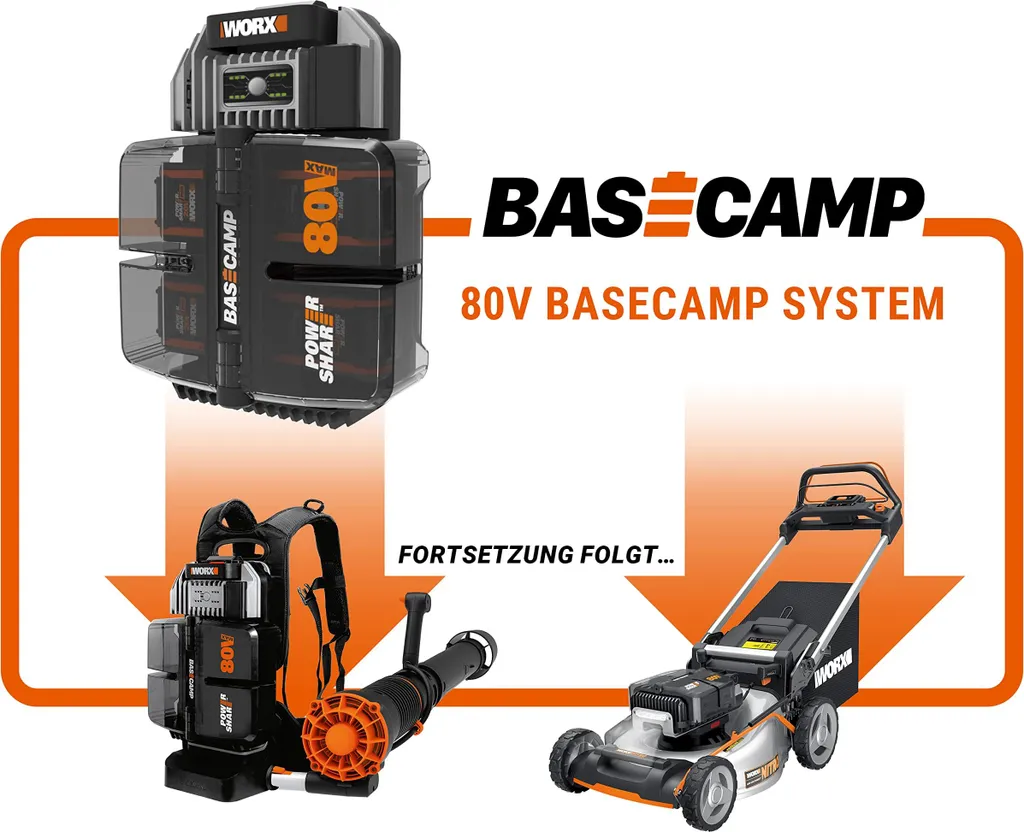 WORX WG761E Nitro Akku Rasenmäher 80V – Leistungsstark und Effizient – Bild 8