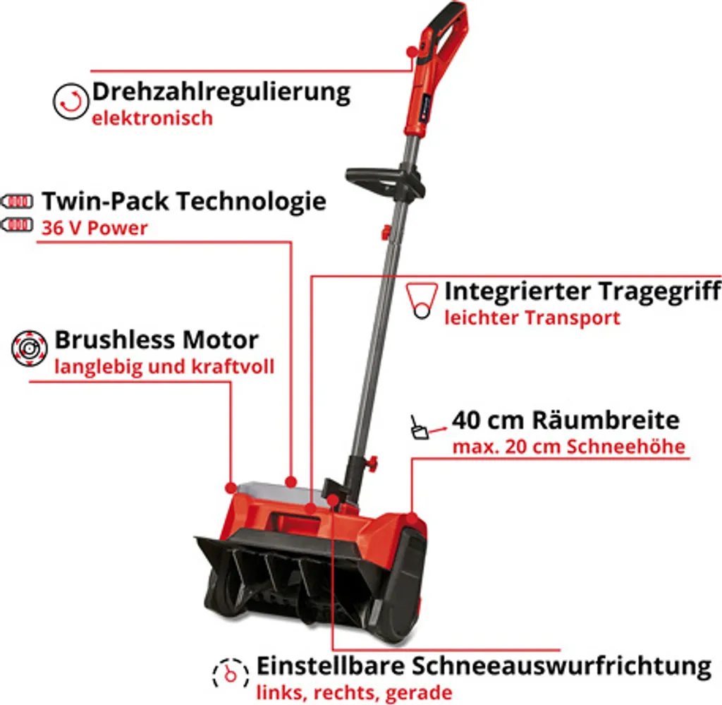 Einhell Power X-Change Akku-Schneefräse GE-ST 36 Li E-Solo – Bild 3