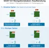ECOVACS GOAT G1-2000 Mähroboter, intelligente 3D-Hindernisvermeidung, GPS-Navigation, App-Steuerung, leise & effizient, für Gärten bis 2000 m², Silber – Bild 6