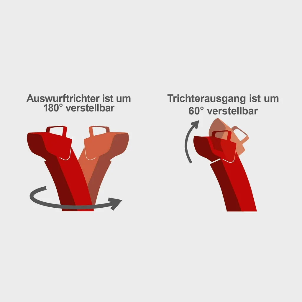 Scheppach Benzin-Schneefräse ST570 | 4-Takt-Benzinmotor mit 4,1 kW / 5,6 PS | 57cm Breite / 53,5 cm Höhe | 6 m Wurfweite | Radantrieb | 8 Gänge – Bild 5