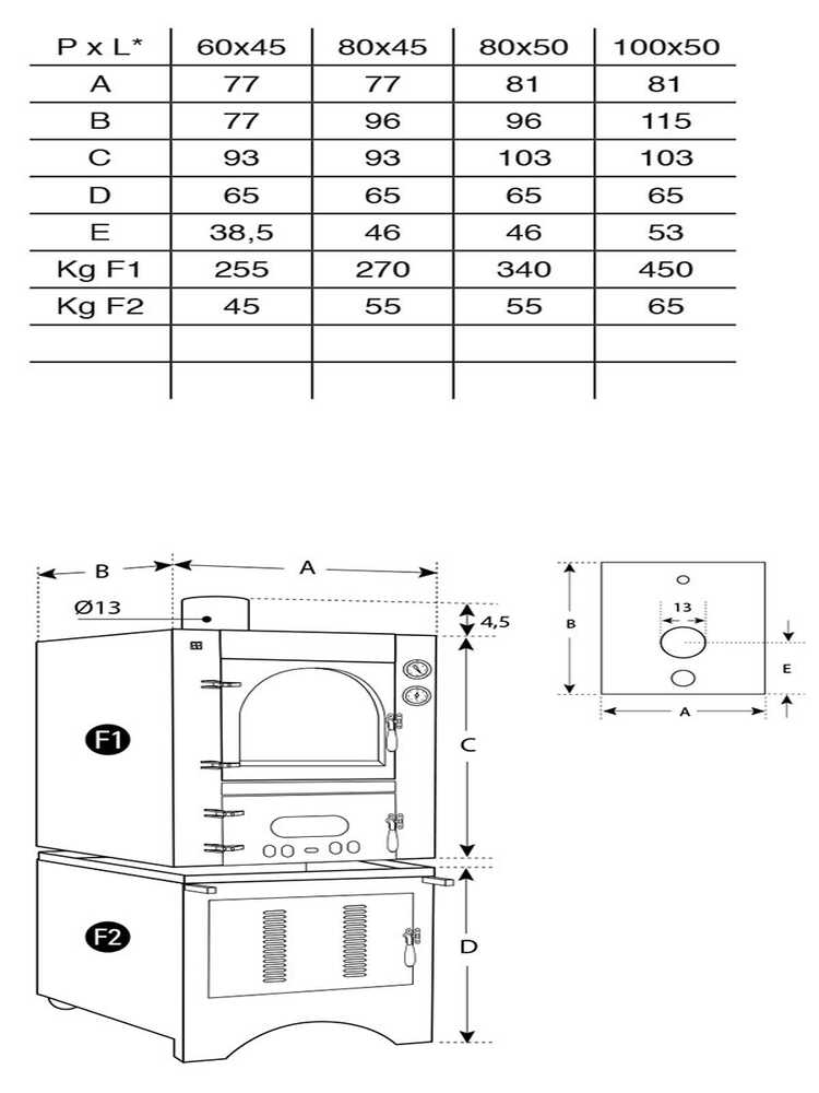 AgriEuro Medius 80 Inc - Einbau-Holzbackofen aus Stahl - Umluftbackofen – Bild 4