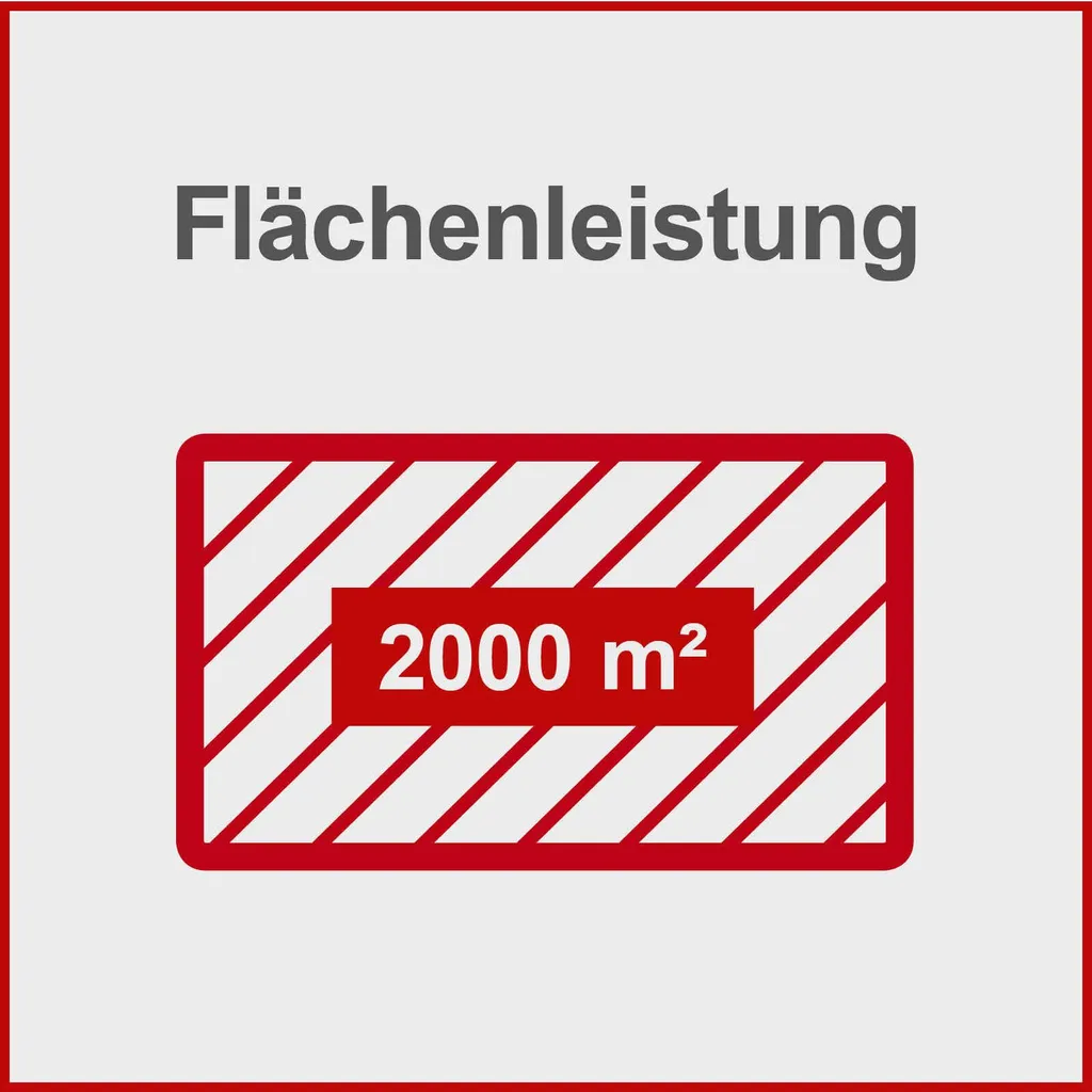 Scheppach Benzin-Schneefräse ST570 | 4-Takt-Benzinmotor mit 4,1 kW / 5,6 PS | 57cm Breite / 53,5 cm Höhe | 6 m Wurfweite | Radantrieb | 8 Gänge – Bild 2