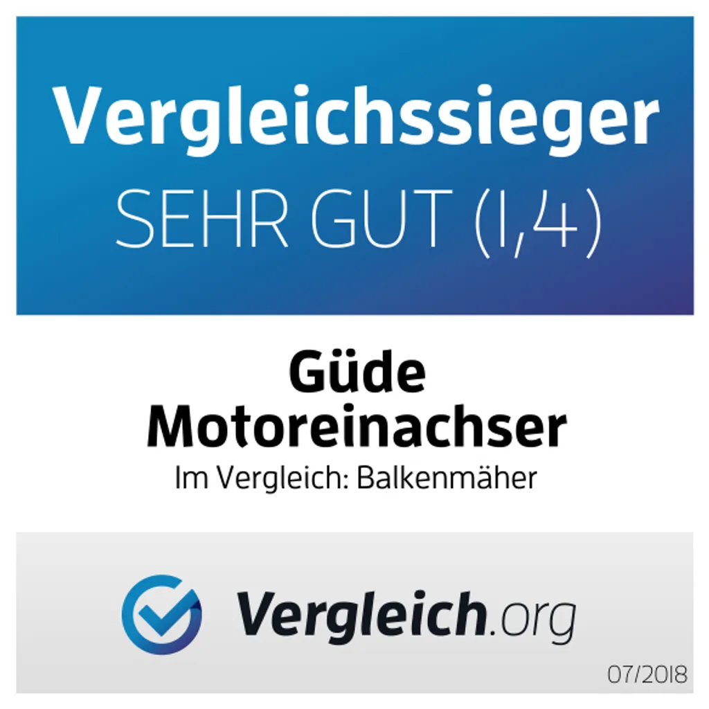 Güde Benzin Motoreinachser GME 6,5V – Bild 7