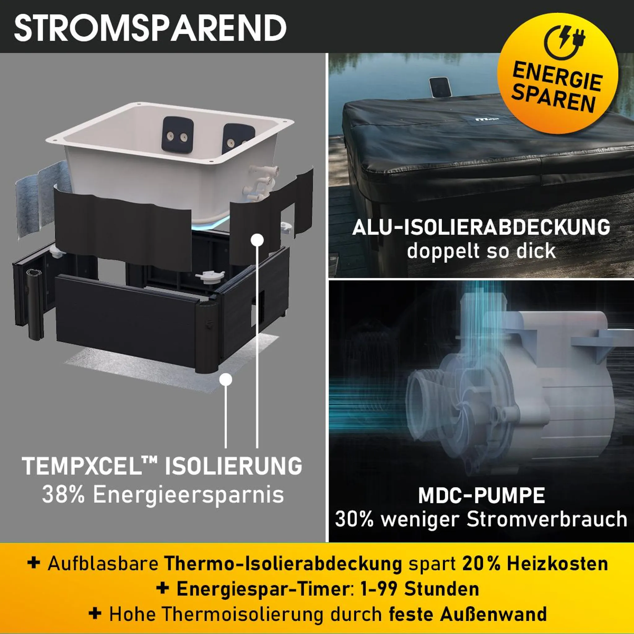 BRAST Whirlpool MSpa Oslo Plus XXL mit Fester Außenwand | LED-Beleuchtung 20 einstellbare Farben für 6 Personen | 180x180x65cm | 140 Massagedüsen | Ganzjähriger Einsatz Winterfest | In & Outdoor Pool – Bild 8