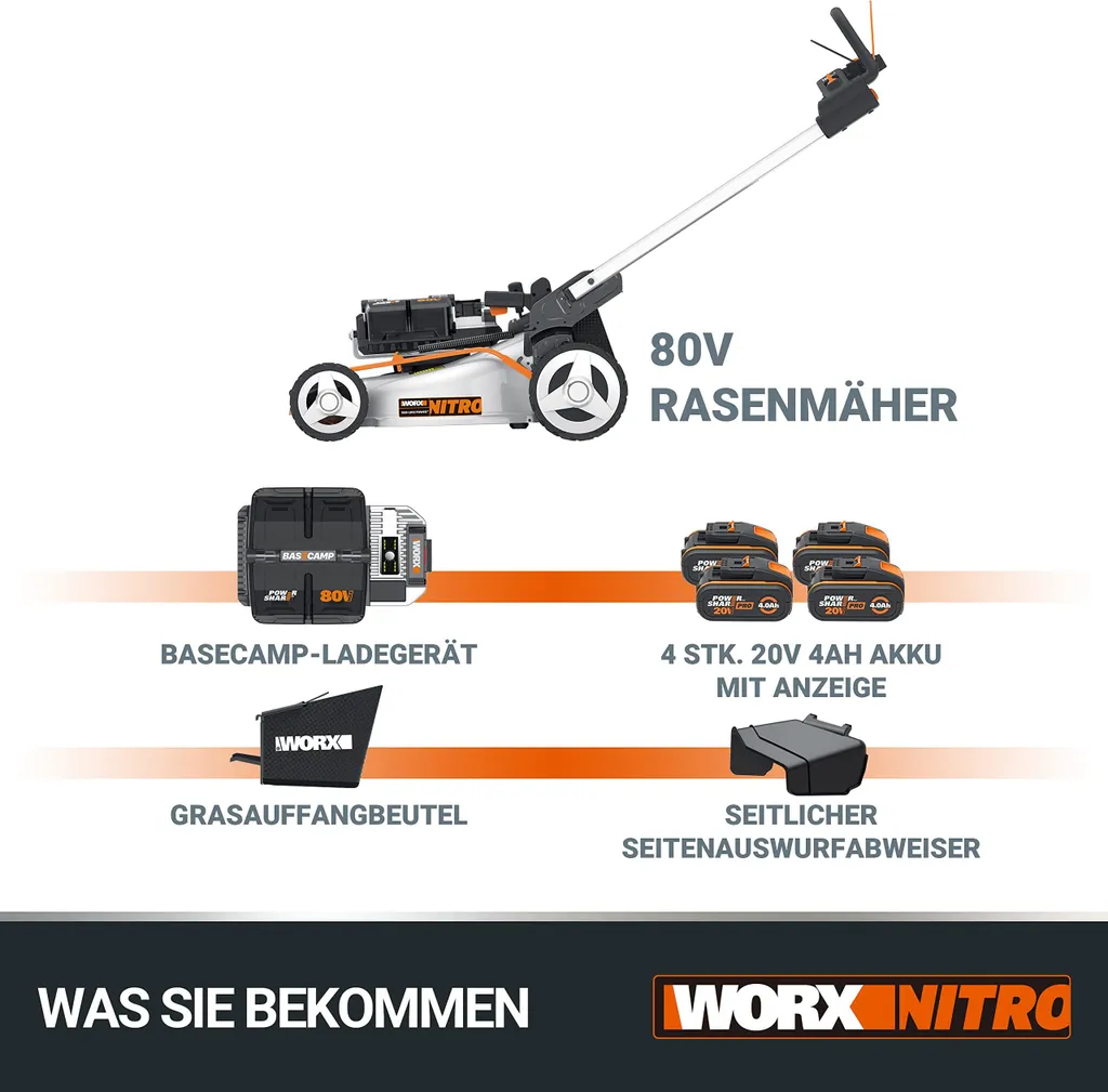 WORX WG761E Nitro Akku Rasenmäher 80V – Leistungsstark und Effizient – Bild 9
