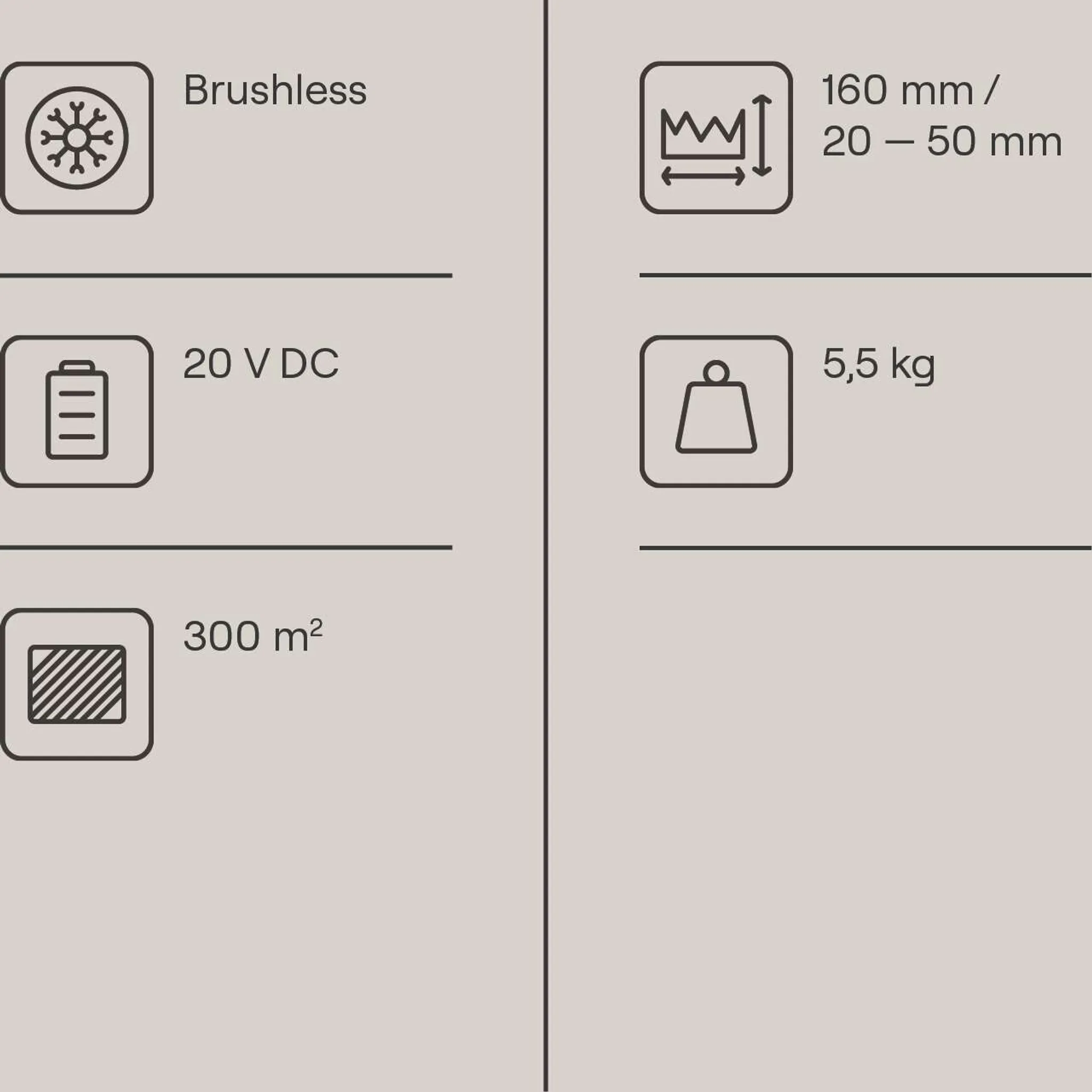 Scheppach GO-MR300, Rasenmähroboter, 300 m², 16 cm, 2 cm, 5 cm, 3000 RPM – Bild 2