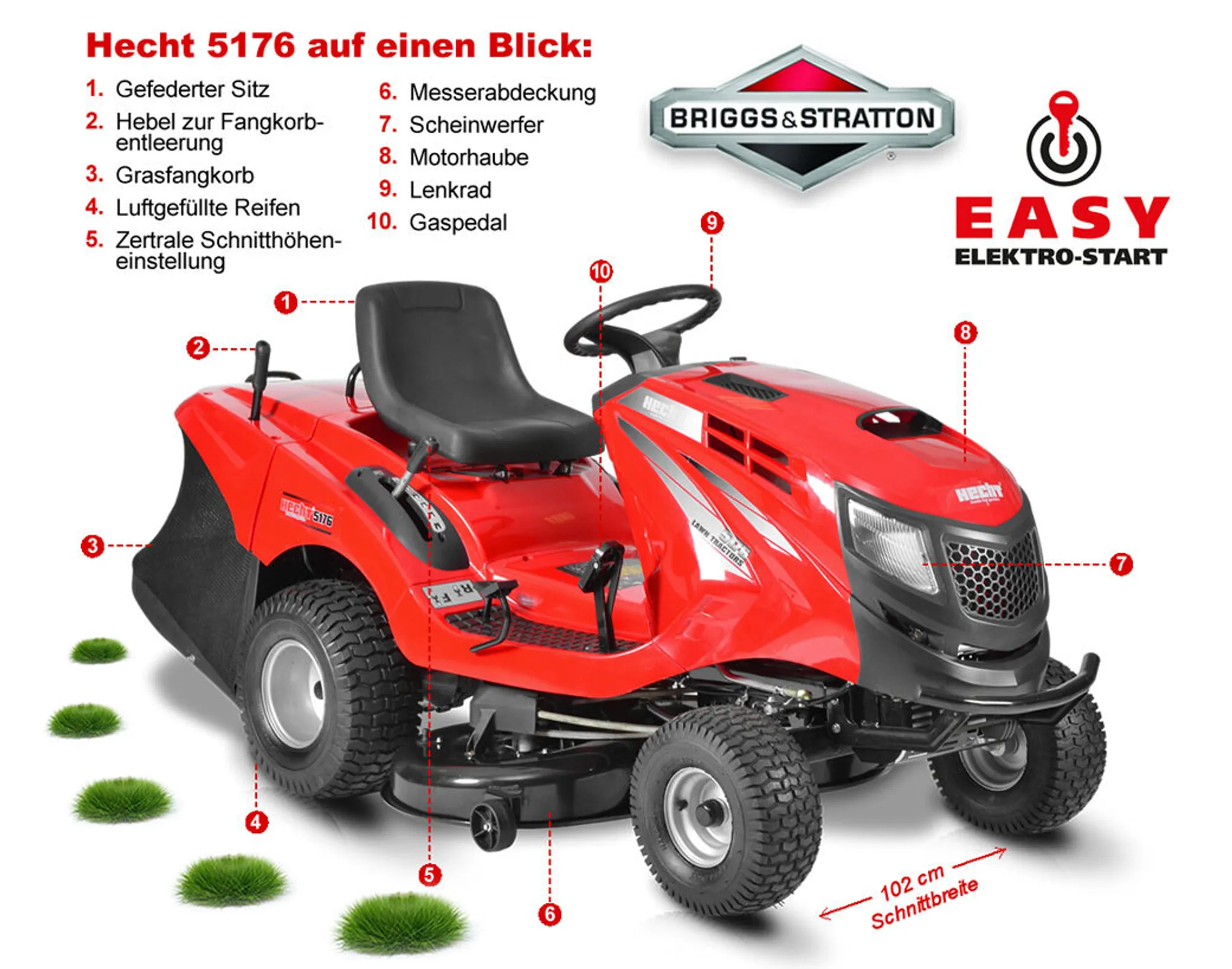 HECHT 5176 Rasentraktor | 102 cm Schnittbreite | 13,3 PS | Briggs & Stratton | 500 cm³ | 270L Fangkorb – Bild 2