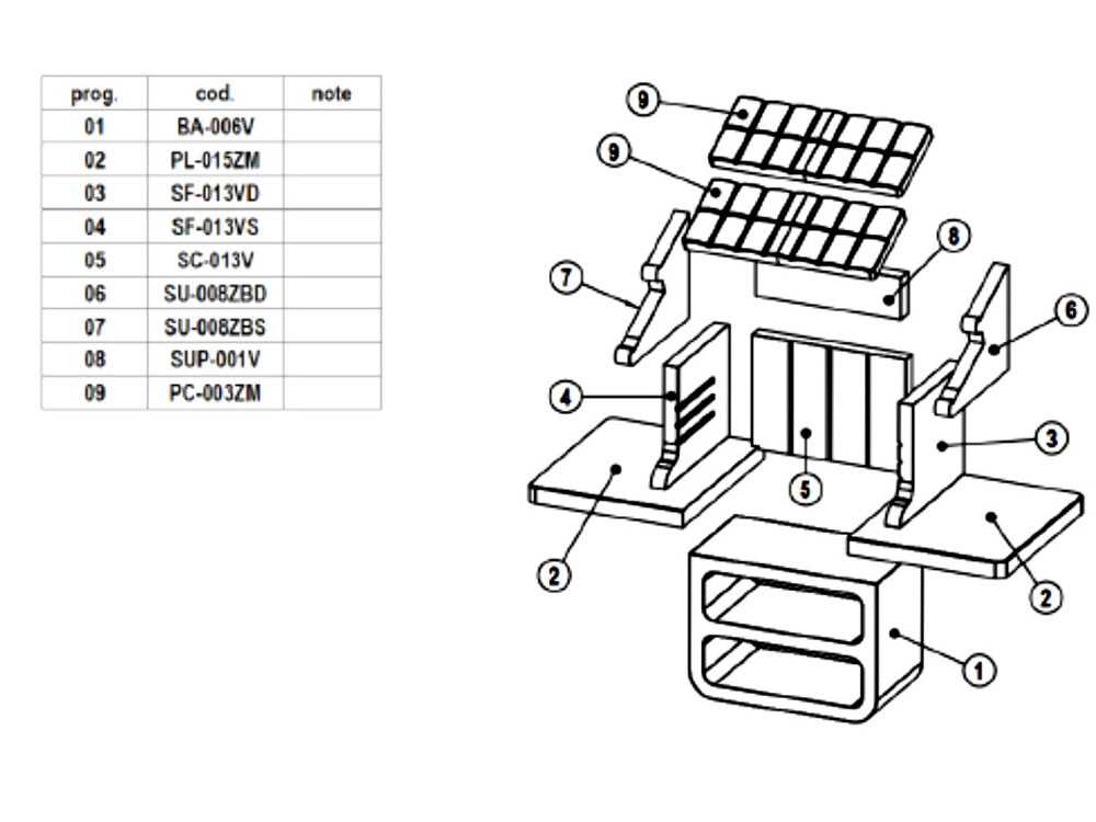 Linea VZ Portocervo - Grillkamin - für Holz und Holzkohle – Bild 3