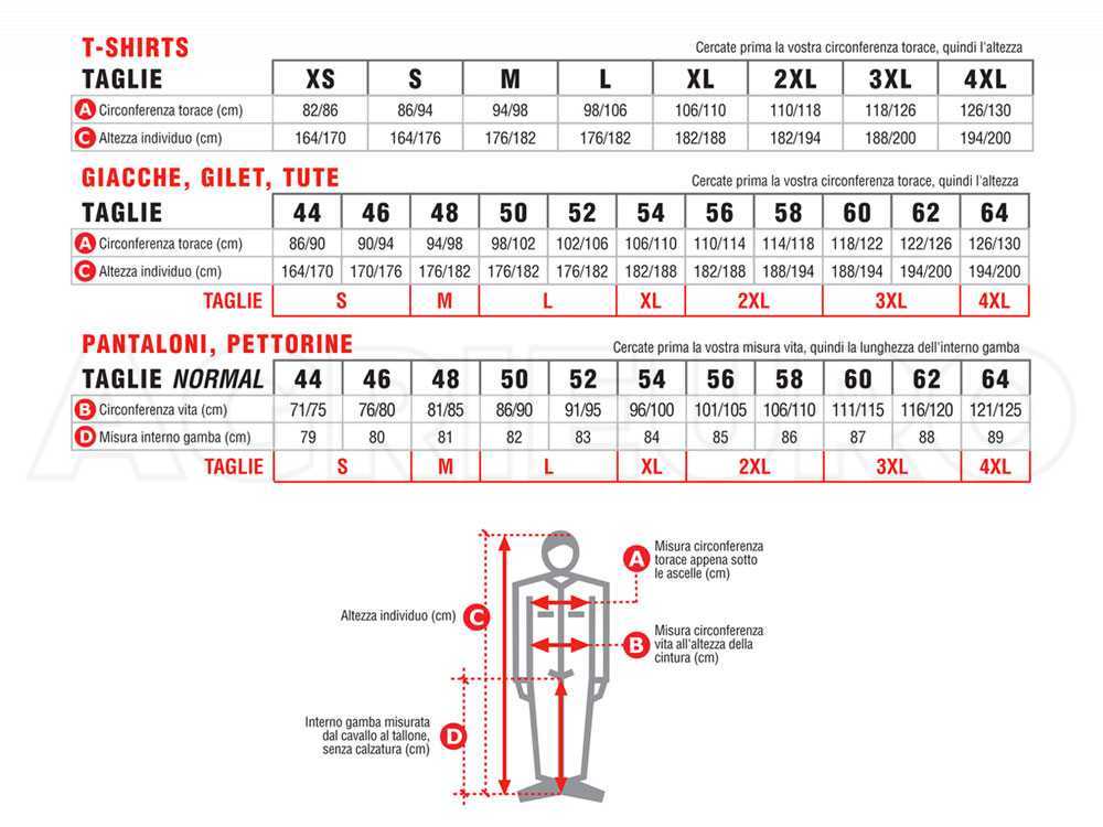 Schnittfeste Schutzlatzhose für Motorsäge SECURE CUT - Größe XL – Bild 4