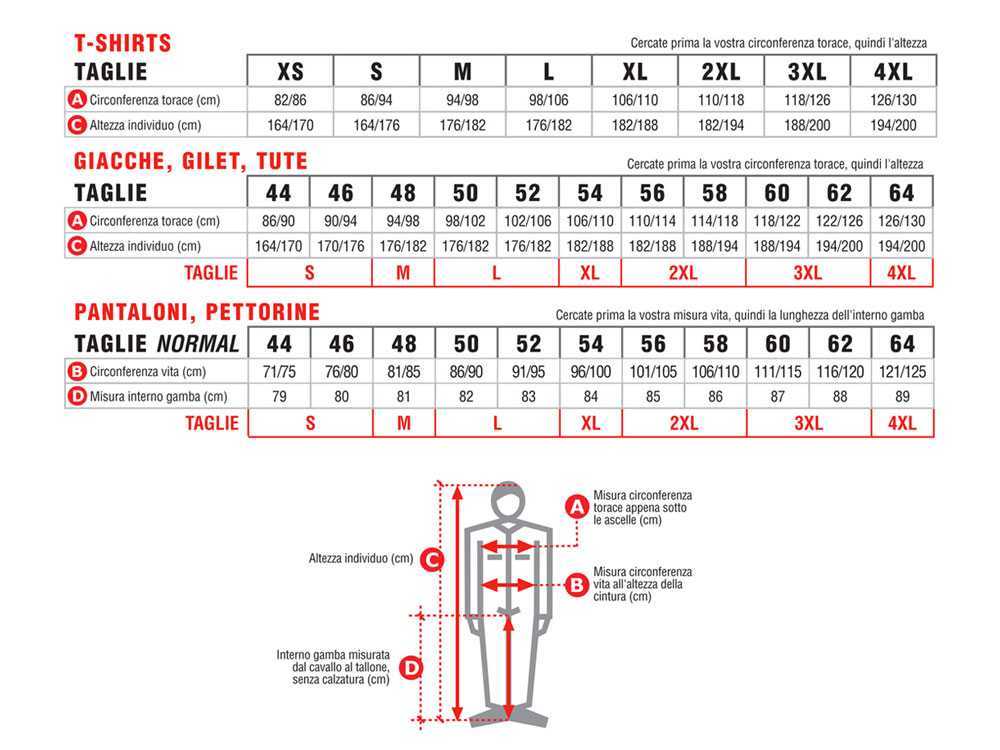 Schnittfeste Schutzlatzhose für Motorsäge SECURE CUT - Größe XXL – Bild 4
