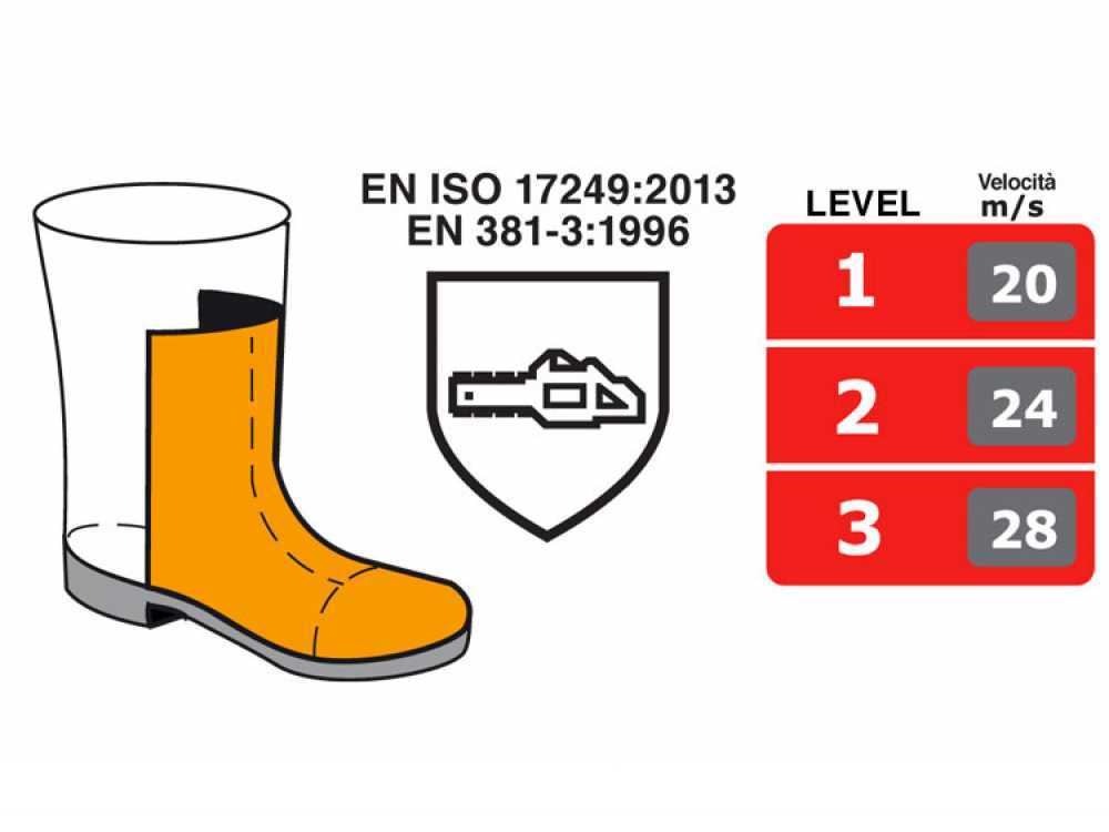 Sicherheits-Lederstiefel FORCE A E P FO WRU HRO SRC - Größe 41 – Bild 3