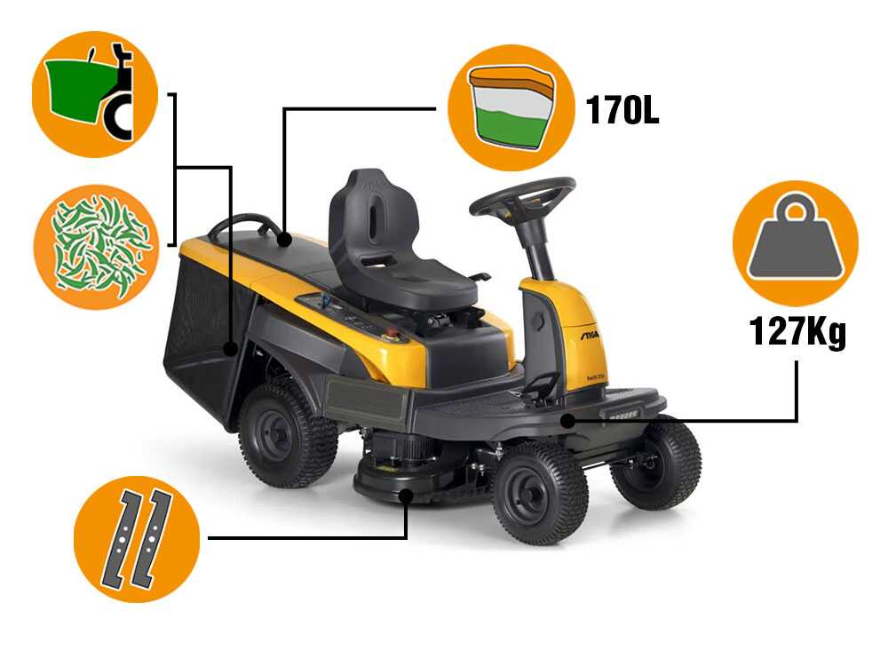 Stiga SWIFT 372e - Akku-Rasentraktor 48V/20Ah - Schnittbreite 72 cm – Bild 3